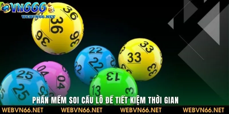Phần mềm soi cầu lô đề tiết kiệm tối đa thời gian